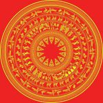 THÔNG BÁO CỦA HỘI HỘI ĐỒNG HỌ TRƯƠNG VIỆT NAM